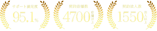 サポート満足度 95.1%／契約店舗数 4700店舗以上／契約法人数 1550法人以上
