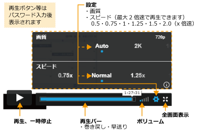 セミナー動画再生方法