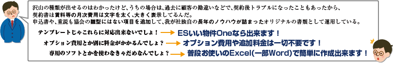 オプション費用や追加料金は一切不要です