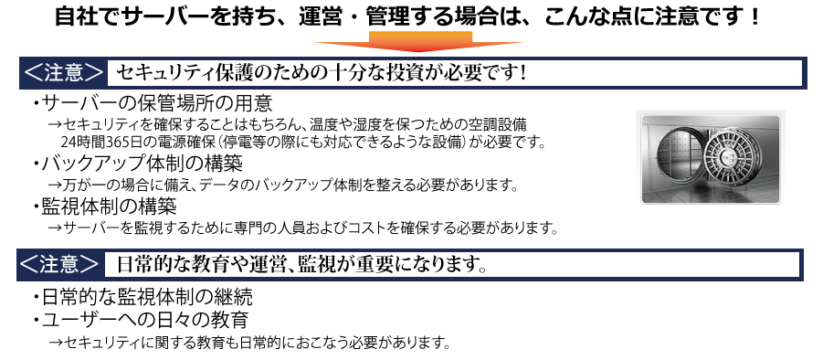 自社でサーバーを持ち、運営・管理する場合は、こんな点に注意です！・セキュリティ保護のための十分な投資が必要です！・日常的な教育や運営、監視が重要になります。