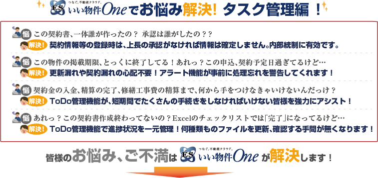 ESいい物件Oneでお悩み解決！タスク管理編！