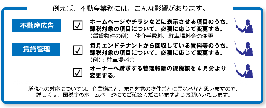 消費税8%による不動産業務への影響