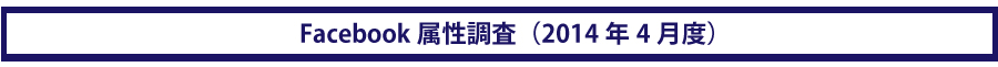 FACEBOOK属性調査（2014年4月度)