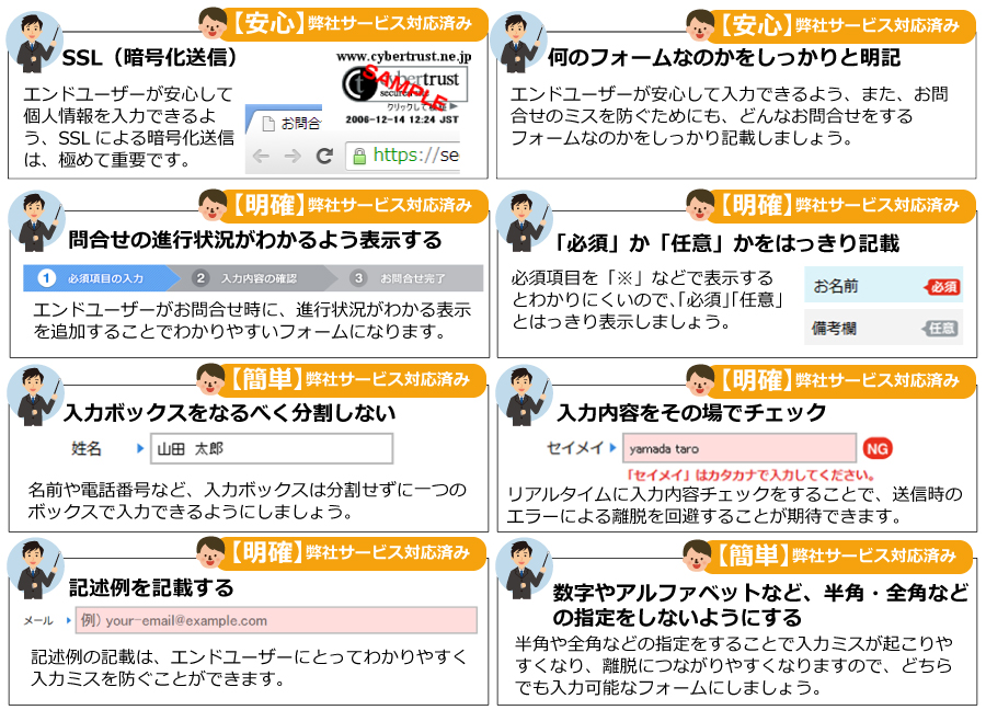 お問合せフォームのチェックポイント詳細