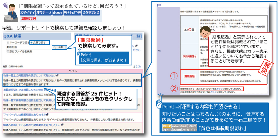 SUUMO等不動産ポータルサイトコンバートの「期限超過」についての調べ方ご紹介