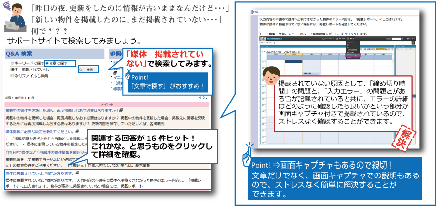 SUUMO等不動産ポータルサイトにコンバートした物件が掲載されていないときの調べ方