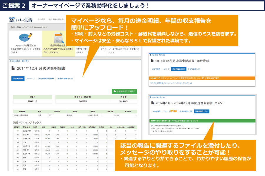 ご提案2　オーナーマイページで業務効率化をしましょう！