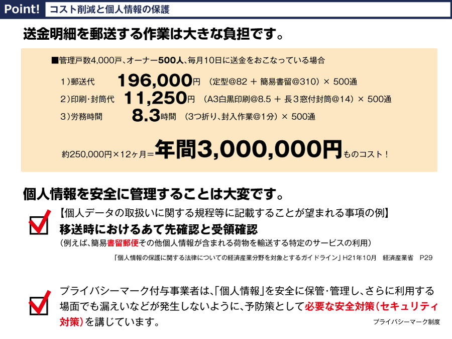 Point!　送金明細を郵送する作業は大きな負担です。⇒コスト削減と個人情報の保護