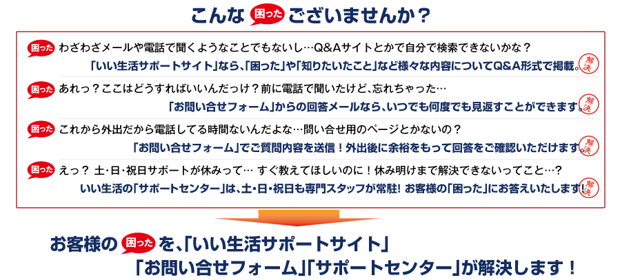 こんな困ったございませんか？不動産会社の困ったを、「いい生活サポートサイト」「お問い合わせフォーム」「サポートセンター」が解決します！