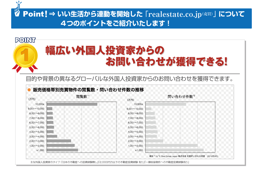 4つのポイント