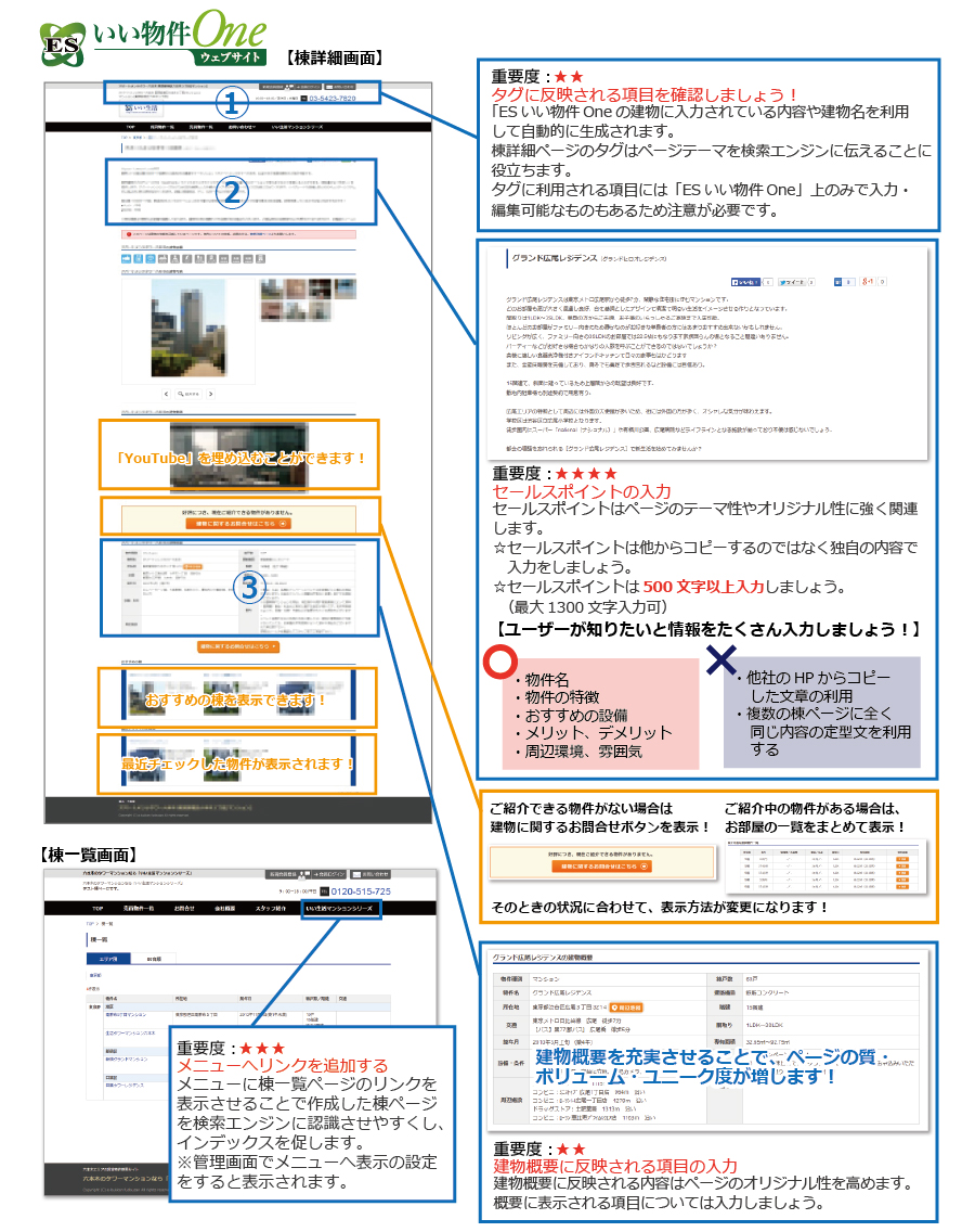 タグに反映される項目を確認しましょう！セールスポイントを入力しましょう！建物概要に反映される項目を入力しましょう！メニューへリンクを追加しましょう！