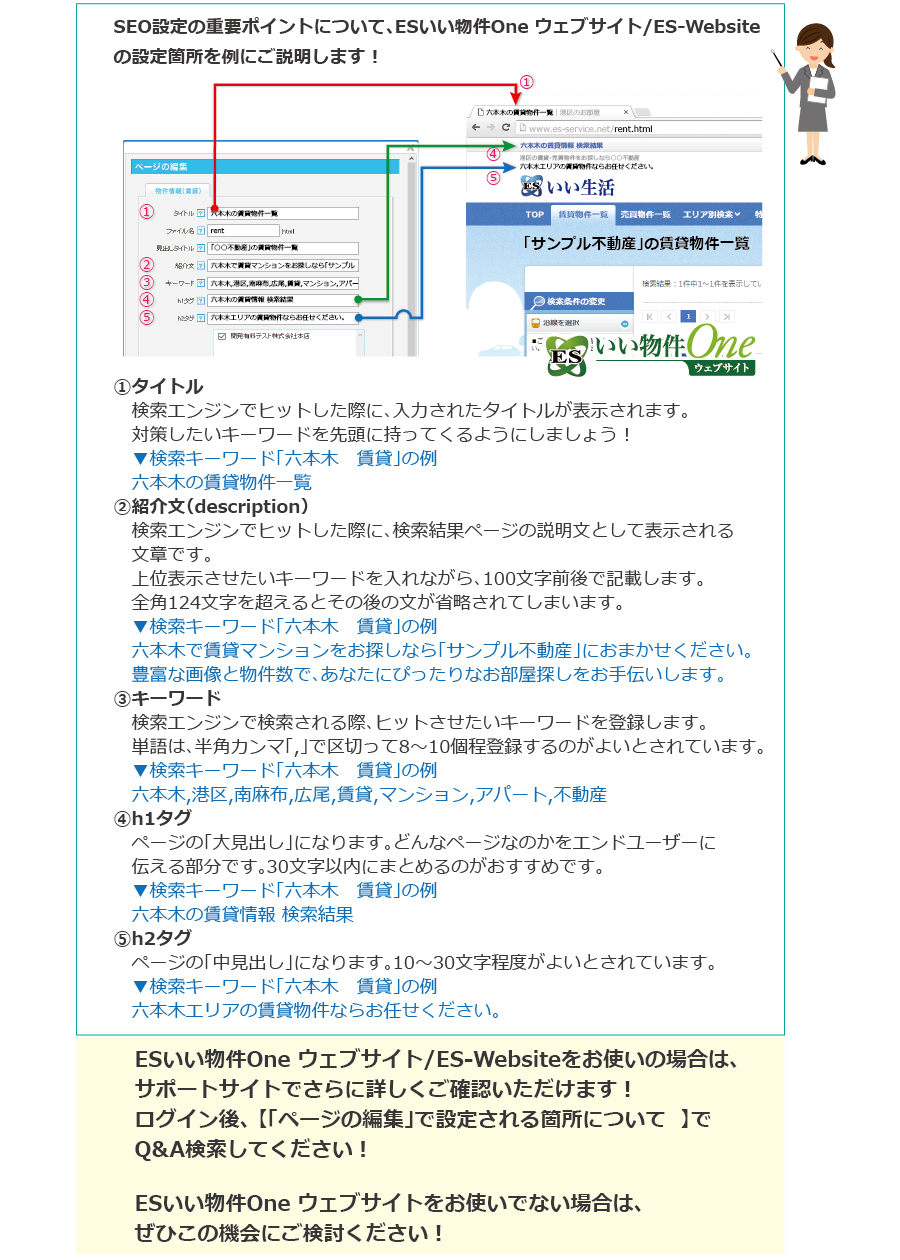 SEO設定の重要ポイントについて、ESいい物件One ウェブサイトの設定箇所を例にご説明します！