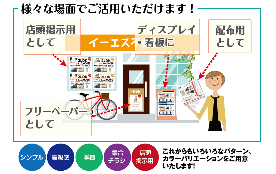 様々な場面でご活用いただけます！「店頭掲示用として」「ディスプレイ・看板に」「配布用として」「フリーペーパーとして」これからもいろいろなパターン、カラーバリエーションをご用意いたします！