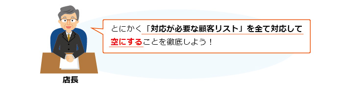 パノラマ画像掲載のポイント!