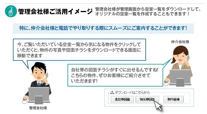 賃貸管理会社様ご活用イメージ