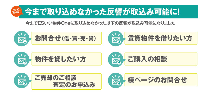 取込めなかった反響が取込み可能になりました！・お問い合わせ、賃貸物件を借りたい方、物件を貸したい方、ご購入の相談、ご売却のご相談・査定のお申込み、棟ページのお問い合わせ