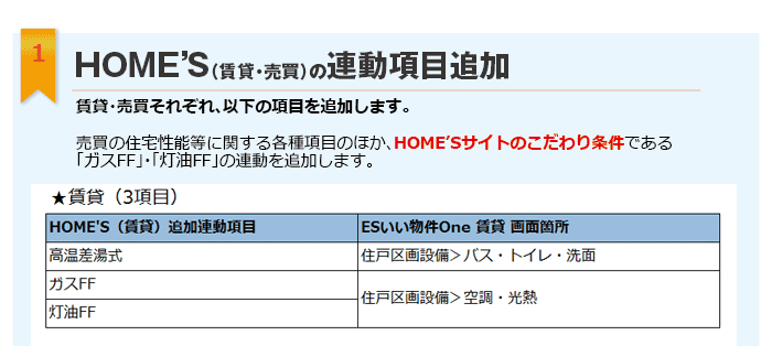 HOME'S（賃貸・売買）連動項目追加/><br />
<img decoding=