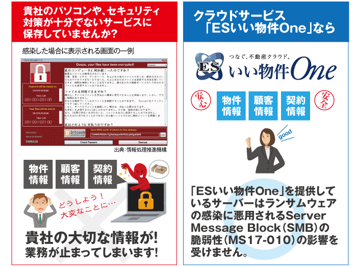 「ESいい物件One」を提供しているサーバーはランサムウェアの感染に悪用されるServerMessage Block(SMB)の脆弱性(MS-17-010)の影響を受けません。