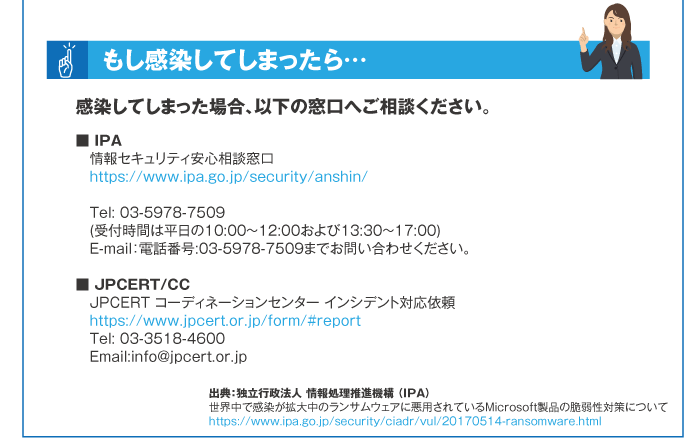 もし感染してしまったら。各窓口へご相談ください。感染してしまった場合、以下の窓口へご相談ください。
■ IPA情報セキュリティ安心相談窓口https://www.ipa.go.jp/security/anshin/
Tel: 03-5978-7509(受付時間は平日の10:00～12:00および13:30～17:00)
E-mail：電話番号:03-5978-7509までお問い合わせください。
■ JPCERT/CC
　JPCERT コーディネーションセンター インシデント対応依頼
　https://www.jpcert.or.jp/form/#report
　Tel: 03-3518-4600　Email:info@jpcert.or.jp