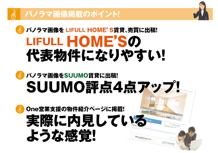 パノラマ画像掲載のポイント！①パノラマ画像をLIFULL HOME'S賃貸、売買に出稿！代表物件になりやすい！②パノラマ画像をSUUMO賃貸に出稿！SUUMO評点4点アップ！③One営業支援の物件紹介ページに掲載！実際に内見しているような感覚！