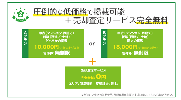 画像最大数である30枚連動します！