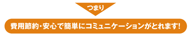 費用節約・安心で簡単にコミュニケーションがとれます！