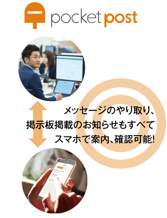 メッセージのやり取り、掲示板掲載のお知らせもすべてスマホで案内、確認可能！