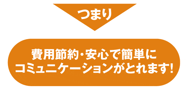 費用節約・安心で簡単にコミュニケーションがとれます！