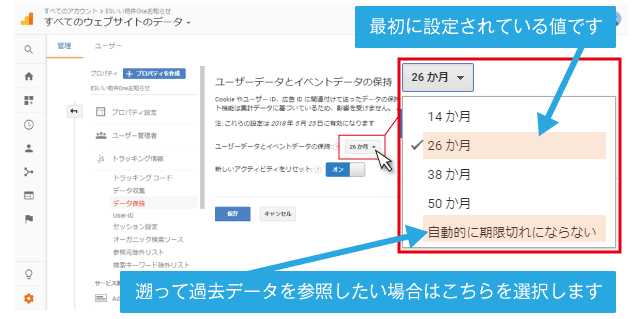 ③ユーザーデータとイベントデータの保持を変更し、「保存」してください。 