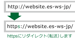 httpsにリダイレクト（転送）します