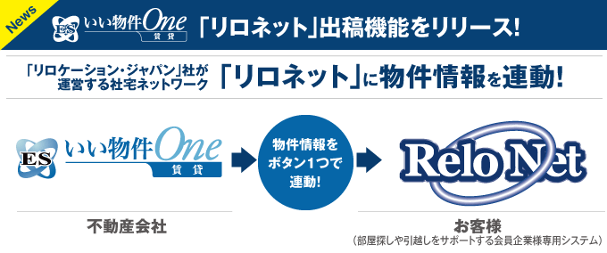 「リロケーション・ジャパン」社が 運営する社宅ネットワーク「リロネット」への出稿機能をリリースしました！