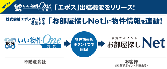 株式会社エポスカードが運営する「お部屋探しＮｅｔ」への出稿機能をリリースしました！