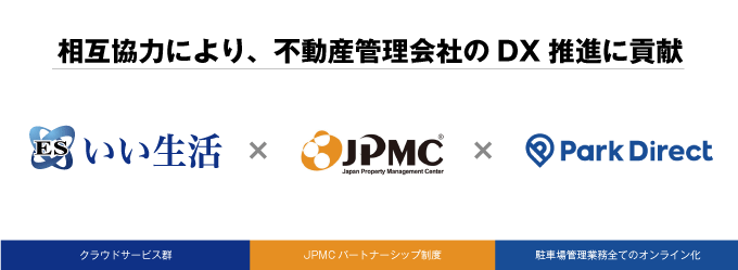 いい生活と、日本管理センター、Park Directの運営会社ニーリーの三社間で業務提携！