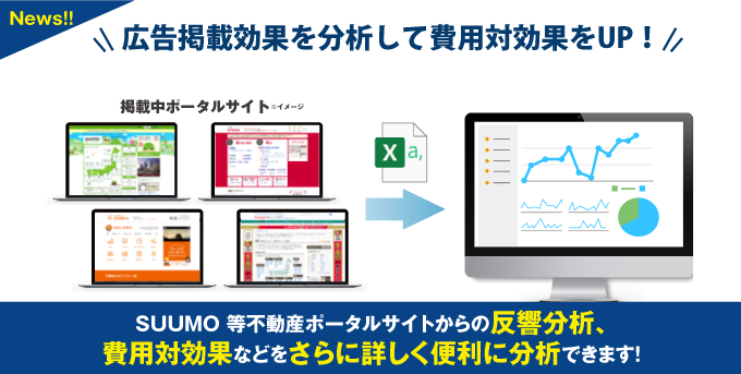 【一番反響があるポータルは？広告掲載効果を分析して費用対効果をUP！】ESいい物件One　分析項目バージョンアップ！