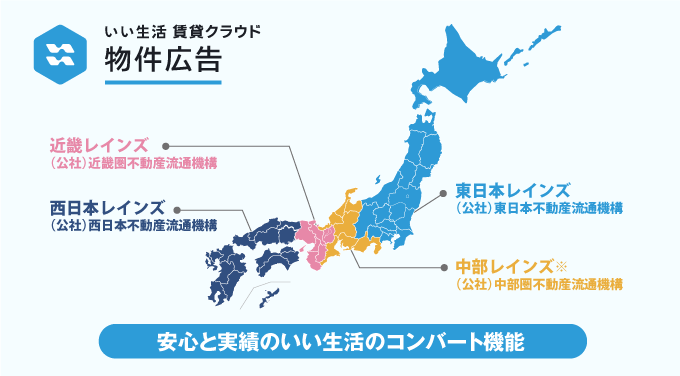 東日本・近畿・西日本レインズへの賃貸物件一括登録が可能