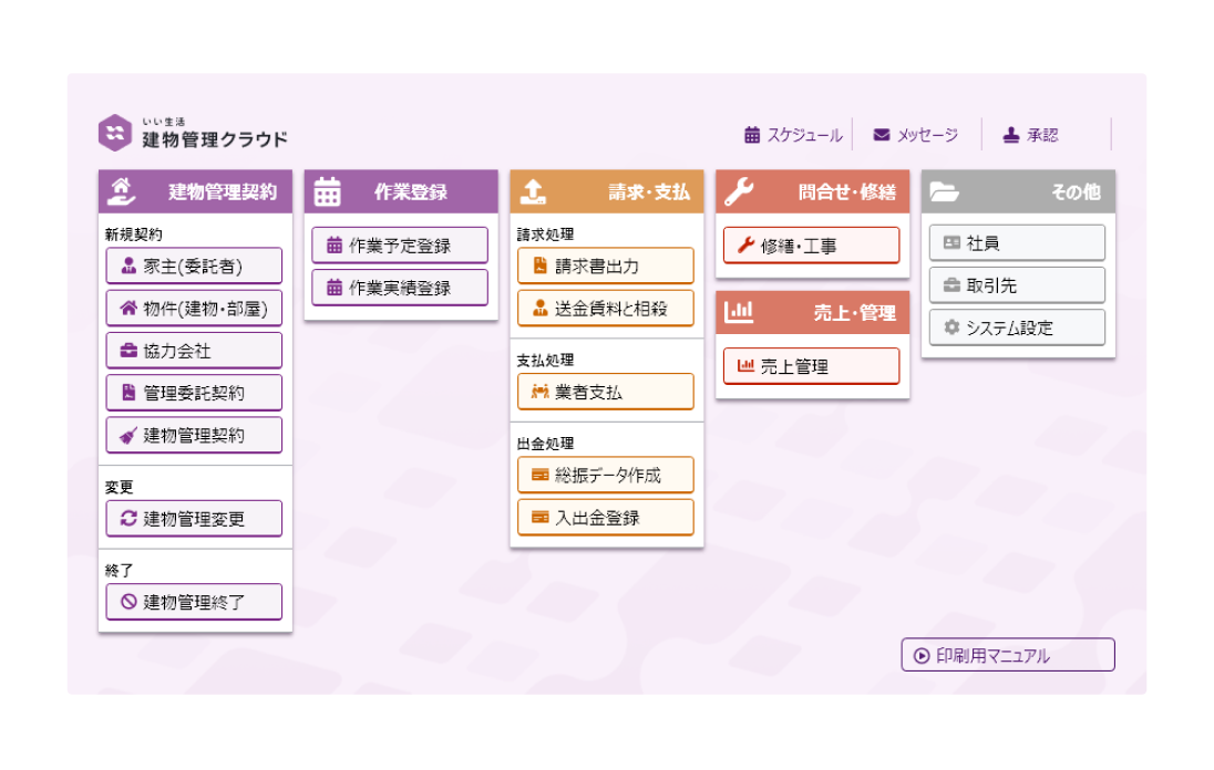 いい生活建物管理クラウドサービスの画面イメージ