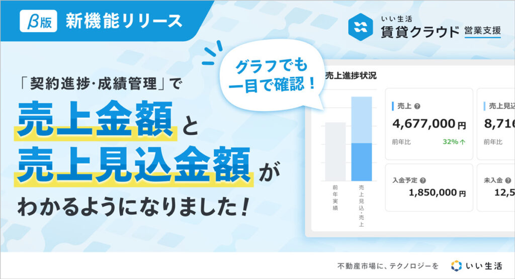【新機能リリース!】売上金額と売上見込金額がわかる!成績管理オプション!