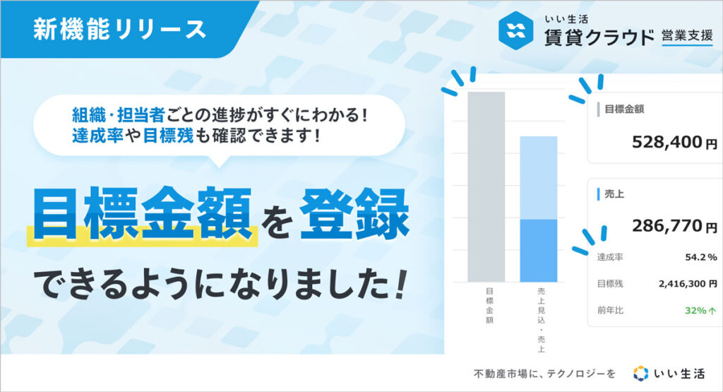 【新機能正式リリース!】売上金額と売上見込金額がわかる!成績管理機能!