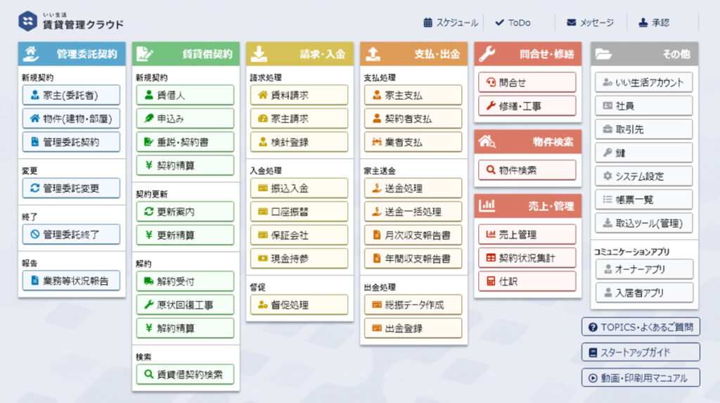 賃貸管理システムの主な機能は?