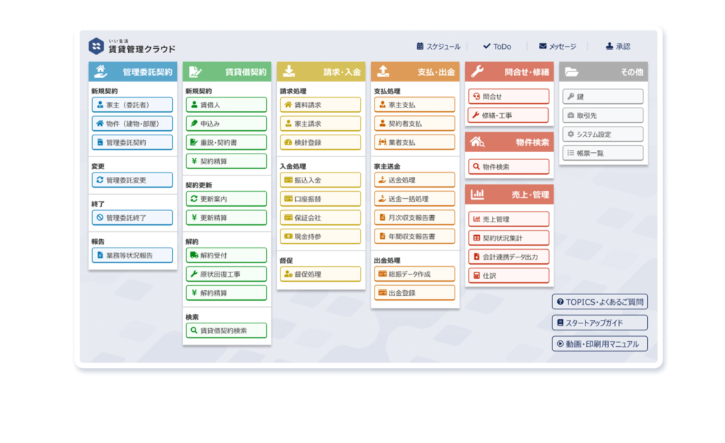 いい生活賃貸管理クラウド(株式会社いい生活)