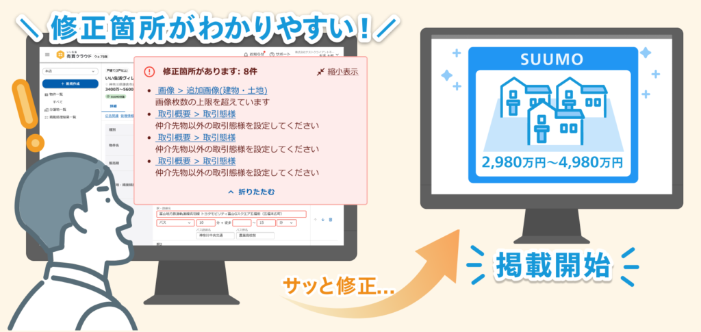 90％超の高い連動率と掲載チェックで手戻りを最小限に
